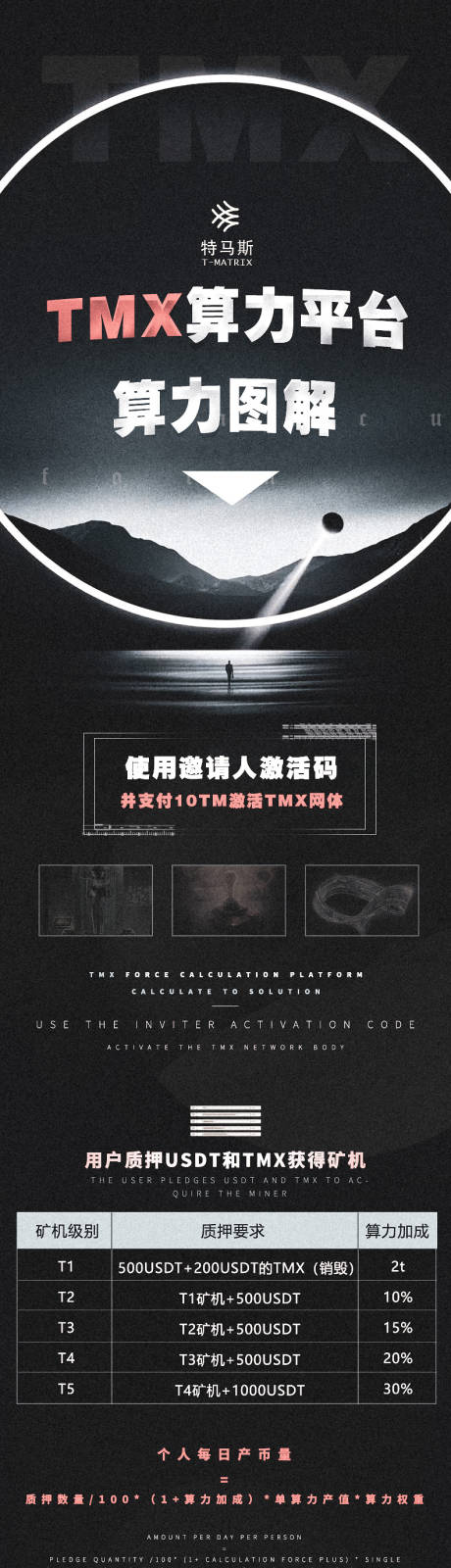 源文件下载【区块链算力平台暗黑风长图 】编号：83840007098843364