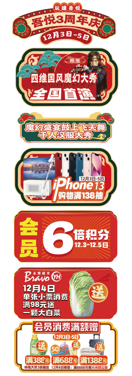 源文件下载【国潮新年周年庆异形吊幔】编号：48400007452592554