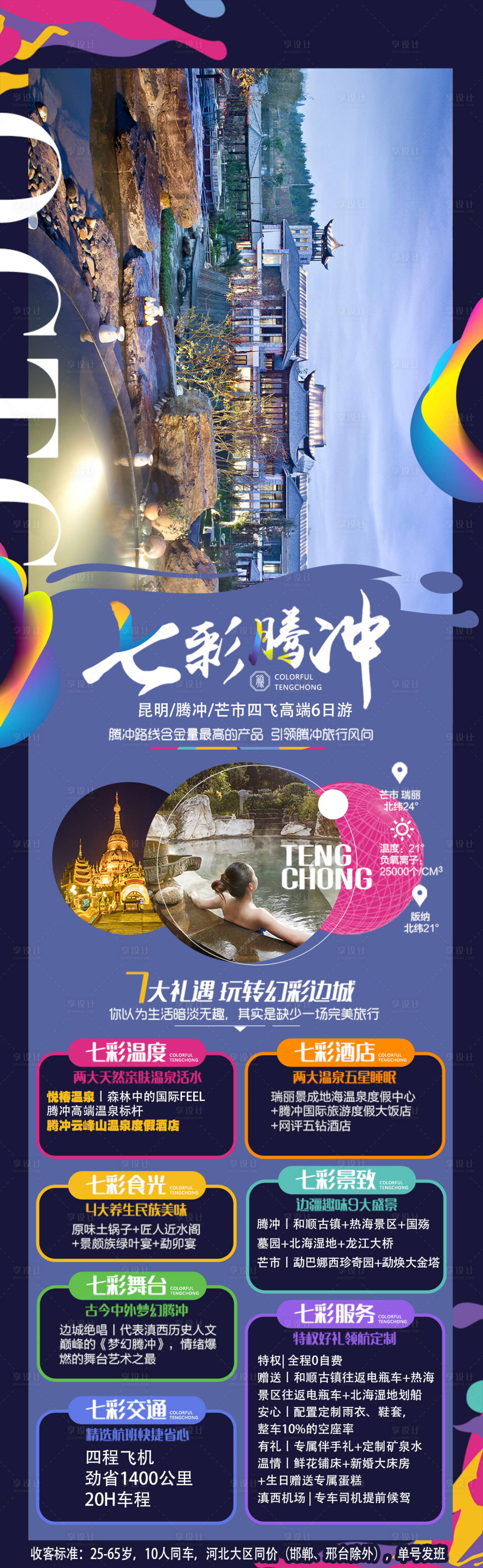 源文件下载【云南腾冲旅游海报 】编号：49670007077565260