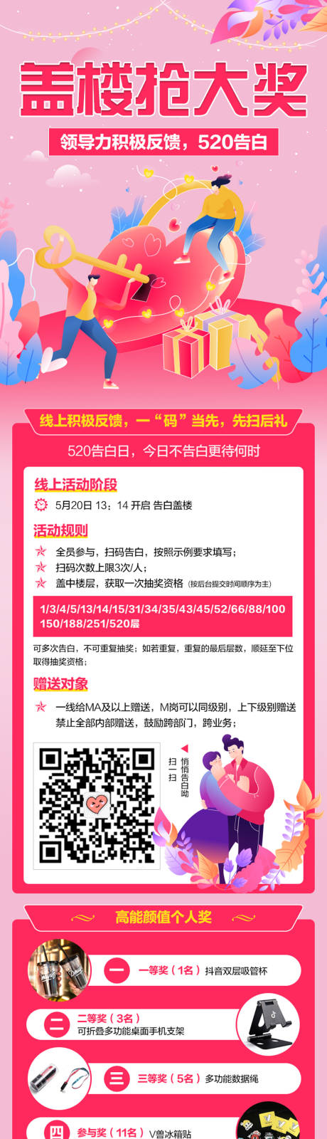 源文件下载【520领导力反馈活动长图海报】编号：99700007381186249
