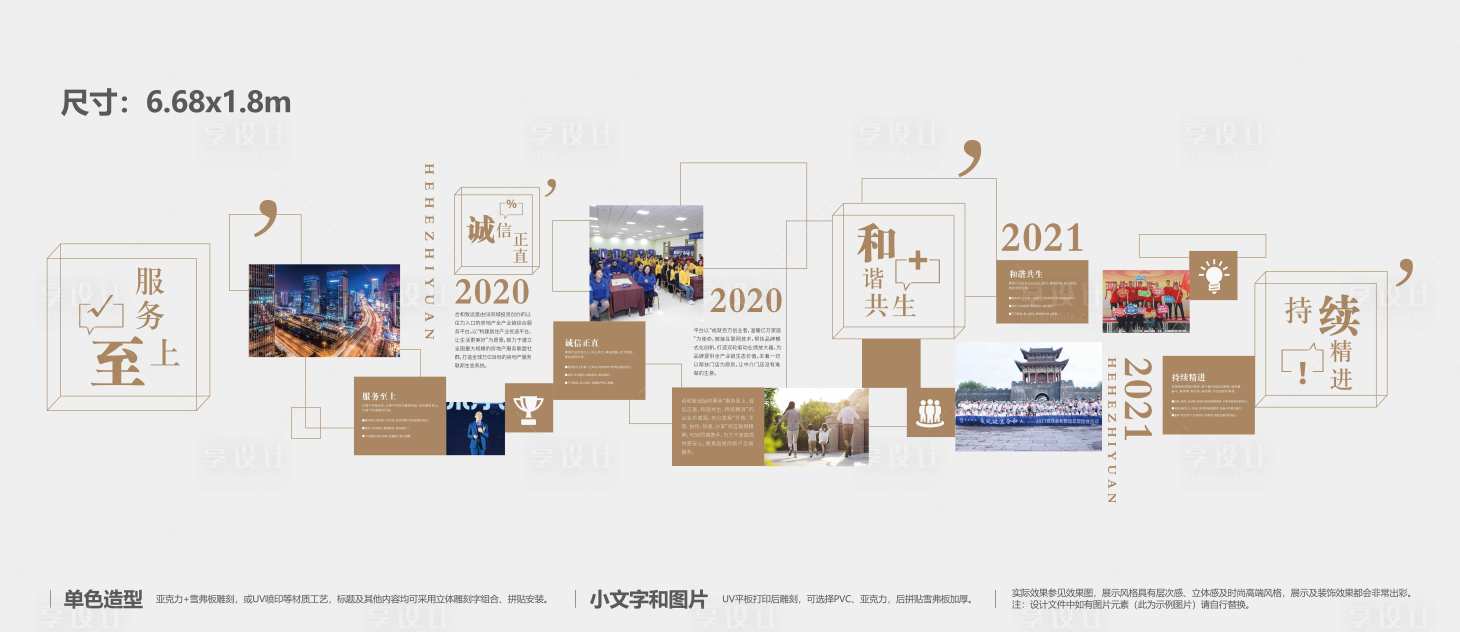 源文件下载【企业价值观文化墙】编号：55900007236473558