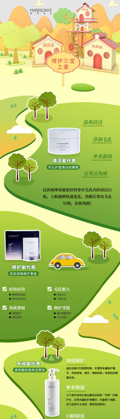 源文件下载【修护产品促销宣传海报长图】编号：98830007288726278