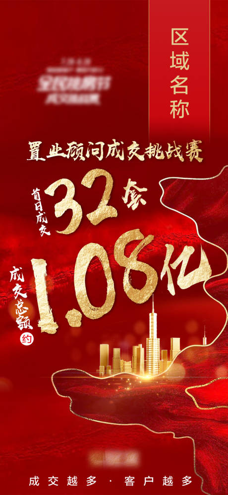 源文件下载【红色成交数据】编号：52730007204046030