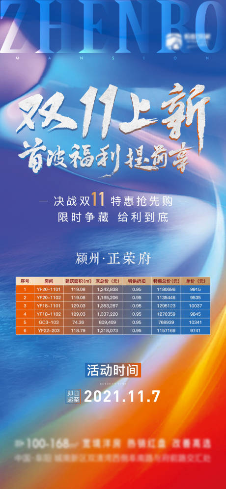 源文件下載【地產(chǎn)上新分銷單圖】編號：66950007287591052
