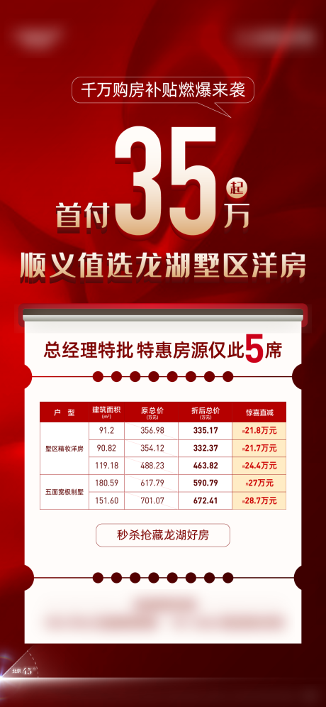 源文件下载【地产购房补贴海报】编号：44850007201843302