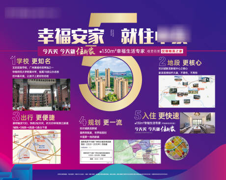 源文件下载【房地产5大理由广告展板】编号：45570007199049428