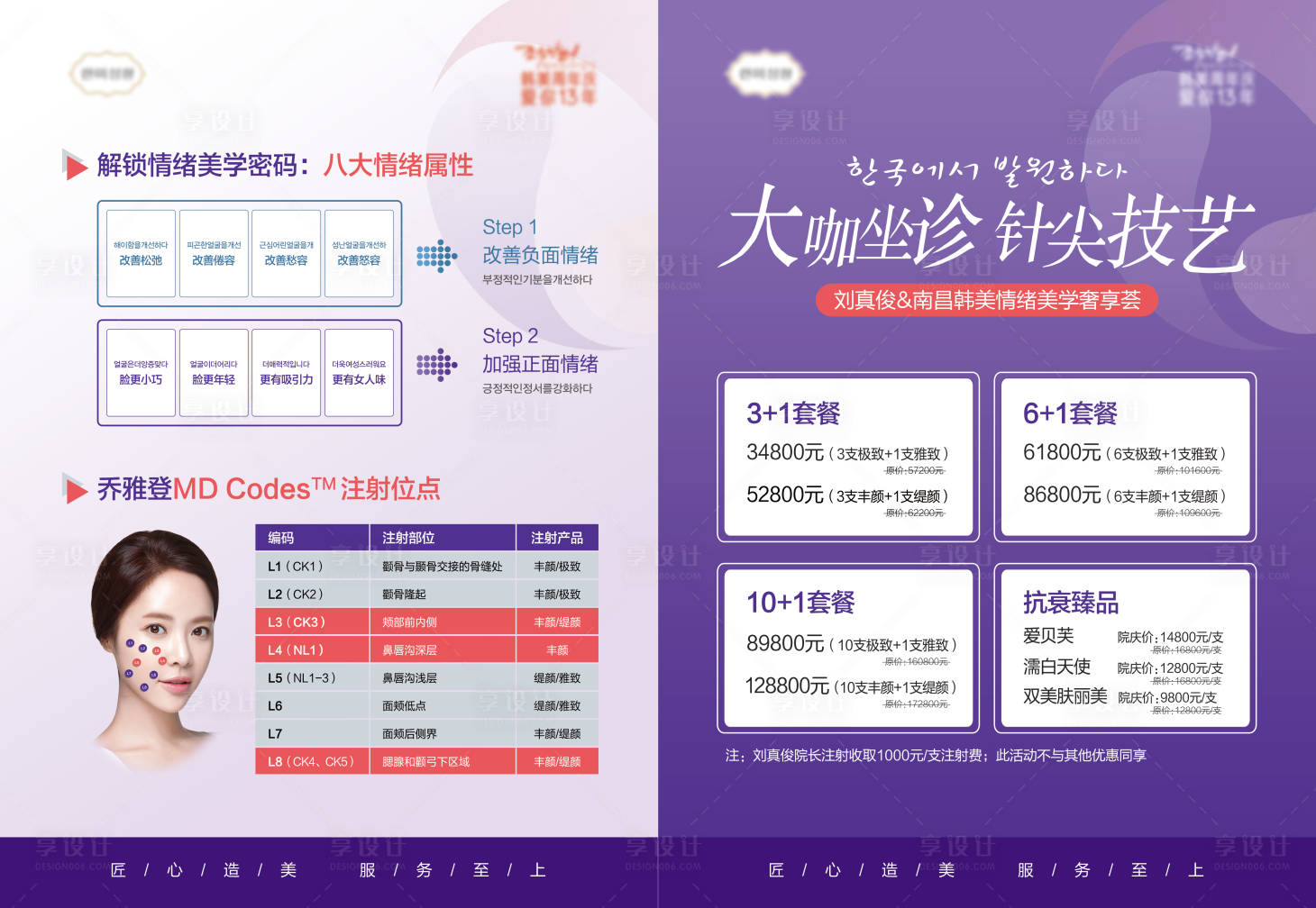 源文件下载【解锁面部情绪乔雅登注射位点海报】编号：77420007064803388