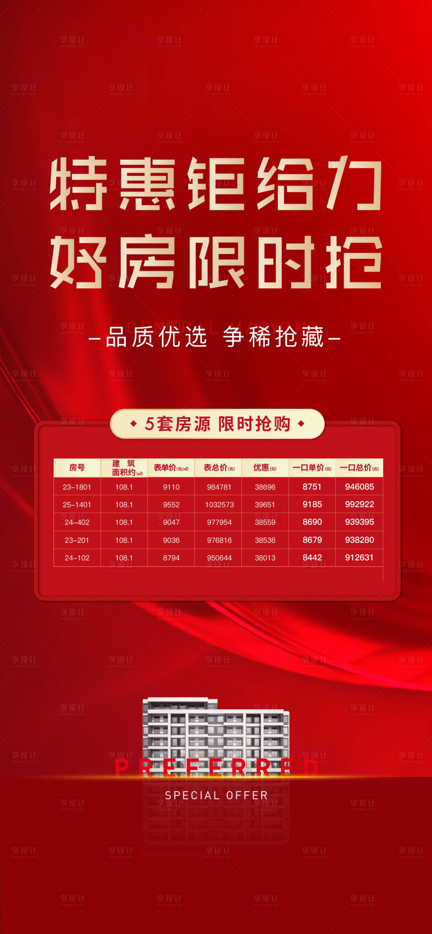 源文件下載【享設(shè)計(jì)】搜索編號(hào)：63100007402149549【地產(chǎn)特價(jià)房海報(bào)】