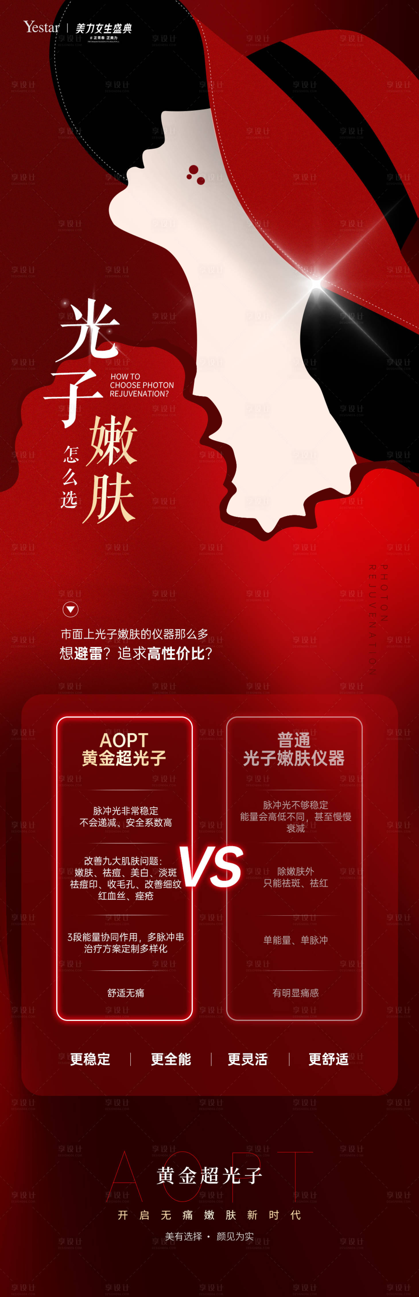 源文件下载【享设计】搜索编号：59190007359542967【医美皮肤仪器大对比海报】
