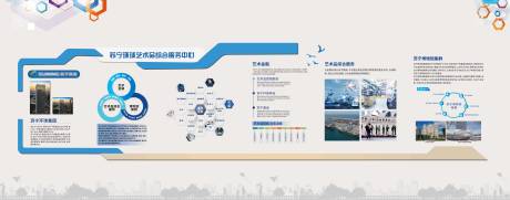 源文件下载【苏宁环球艺术品综合服务中心背景板】编号：87470007162911639