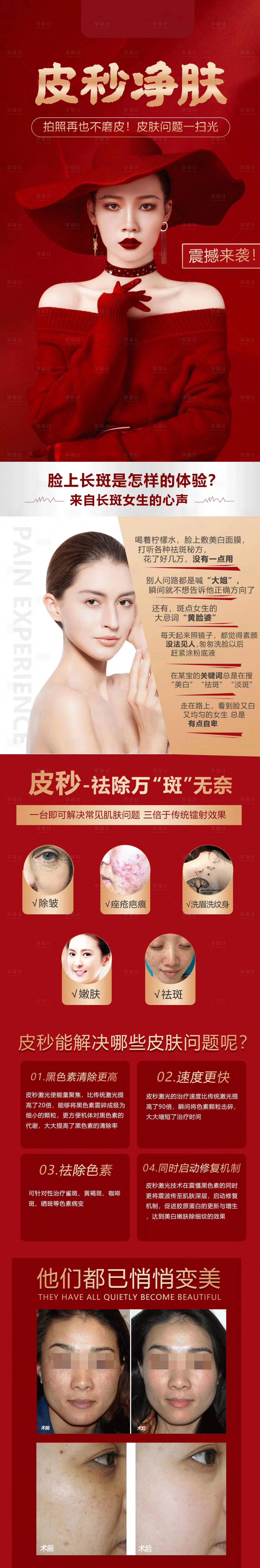 源文件下载【皮秒介绍宣传海报长图】编号：62730007174068643