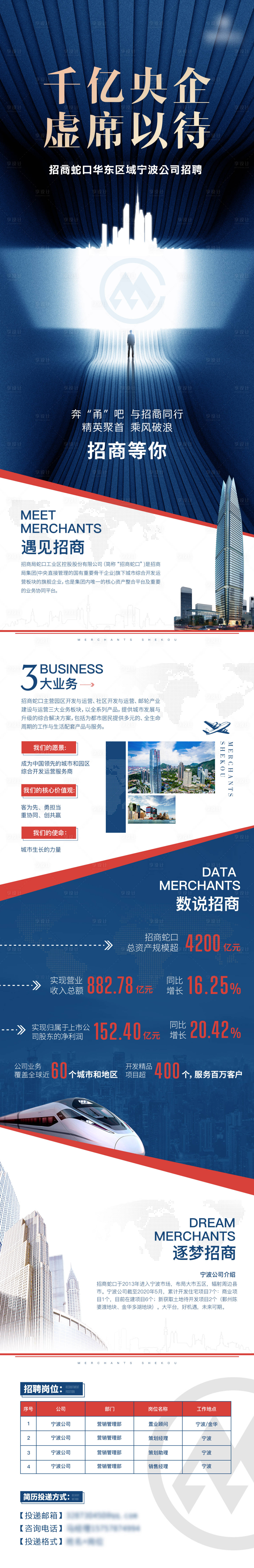 源文件下载【享设计】搜索编号：83040007191126721【高端地产招聘长图】