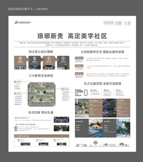 源文件下载【地产学区价值点灯箱】编号：39810007096022837