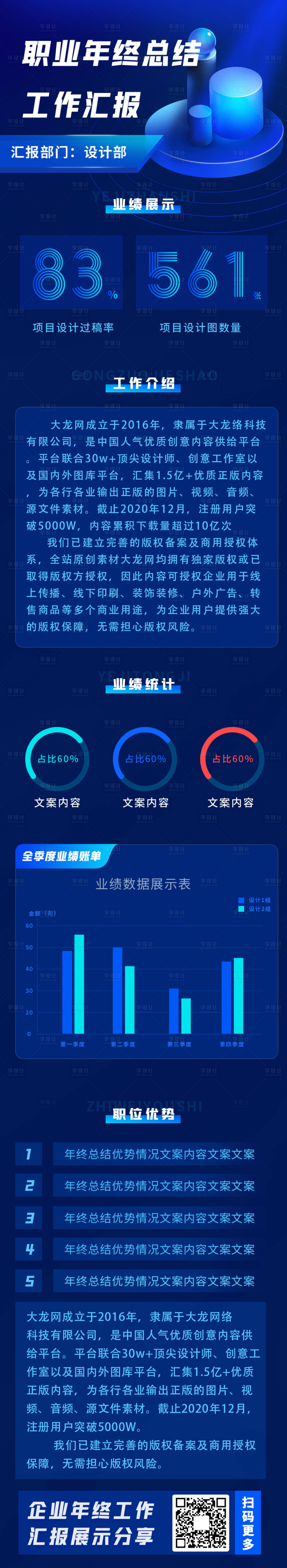 源文件下载【蓝色科技公司年终汇报长图】编号：70660007296989941