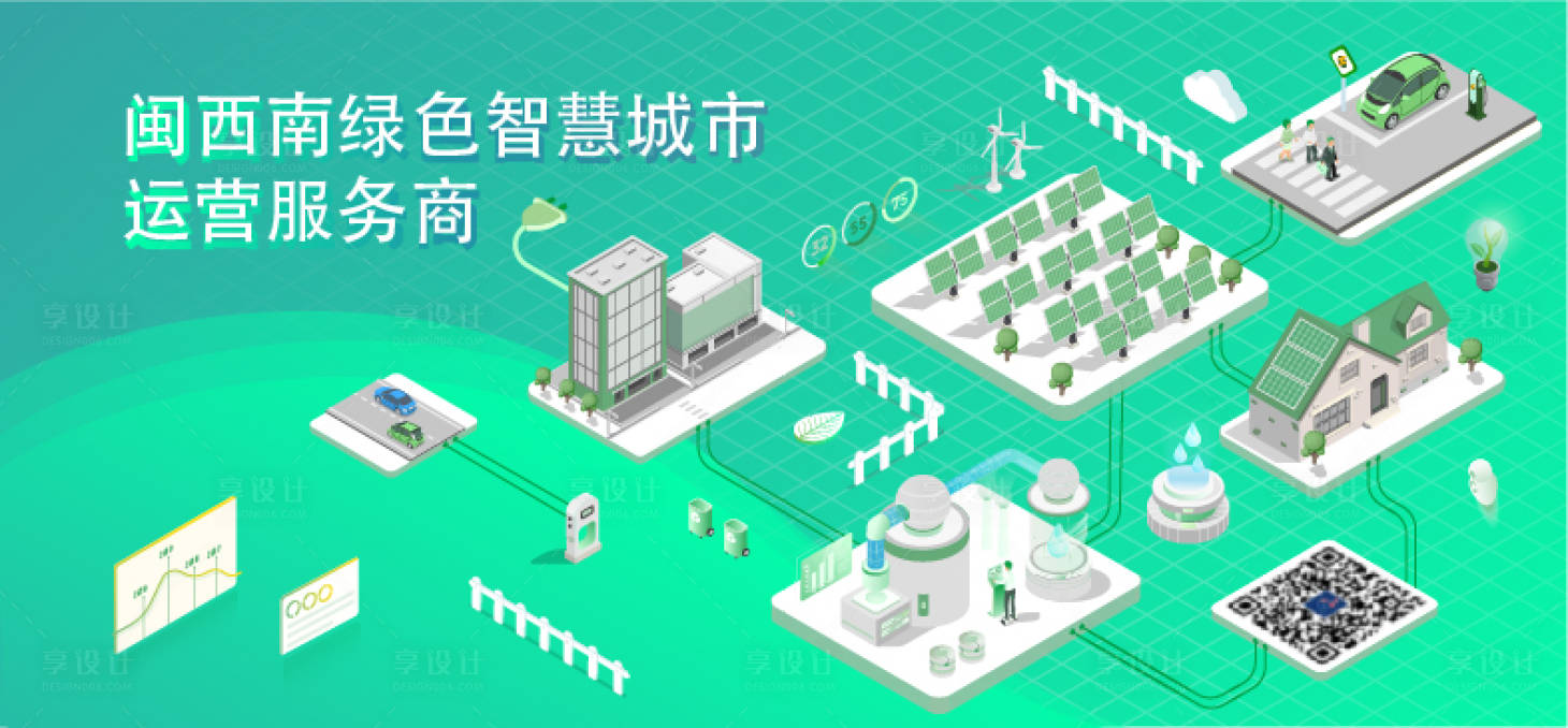 源文件下载【产业加速平台banner】编号：83000007297927978