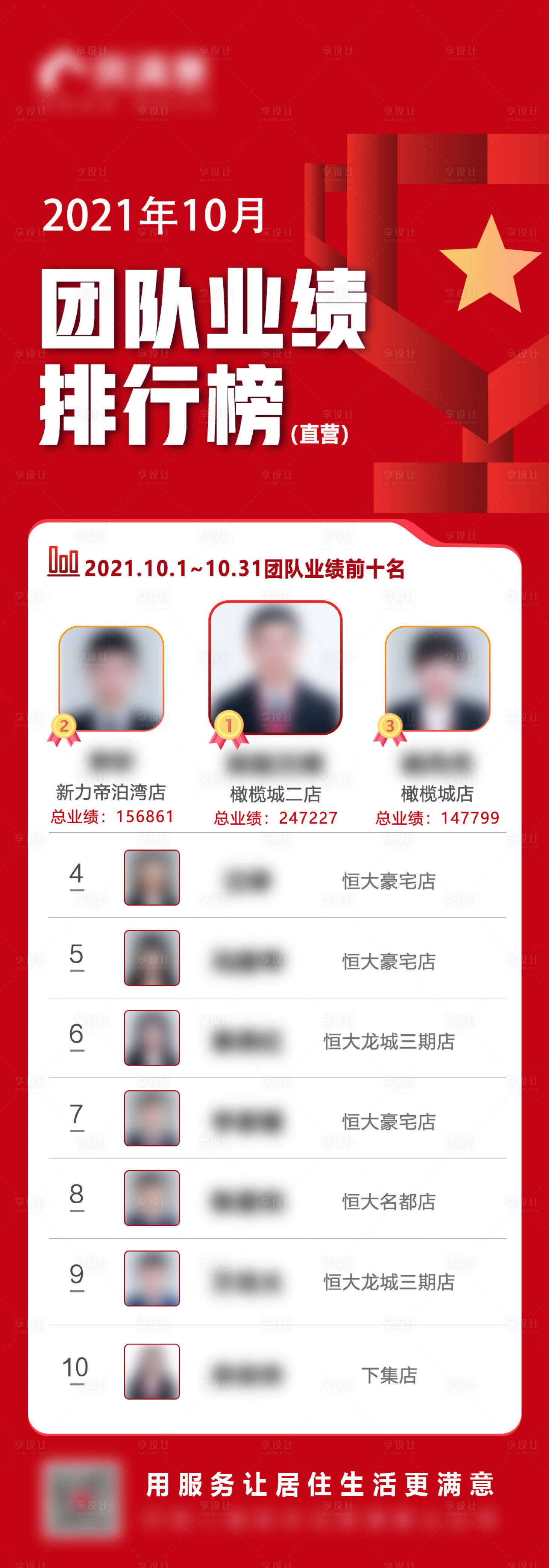 源文件下載【享設(shè)計(jì)】搜索編號(hào)：57880007185243394【業(yè)績(jī)排名海報(bào)】