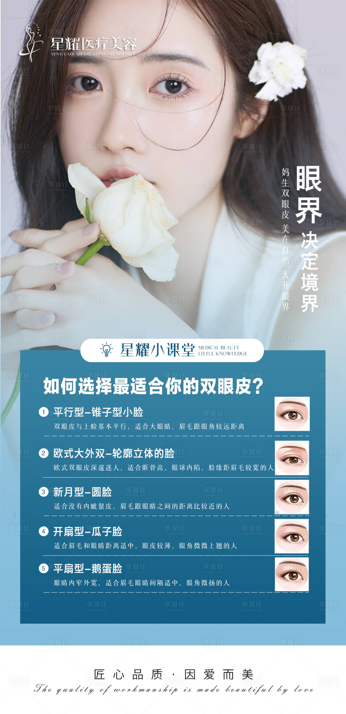 源文件下載【醫美雙眼皮科普海報】編號：46660007430008141