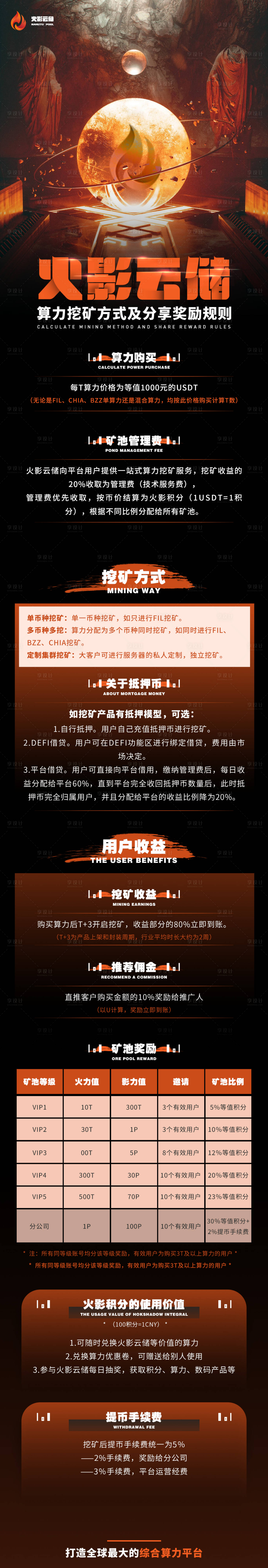 源文件下載【享設計】搜索編號：94490007099809976【區塊鏈火影云儲介紹長圖海報】
