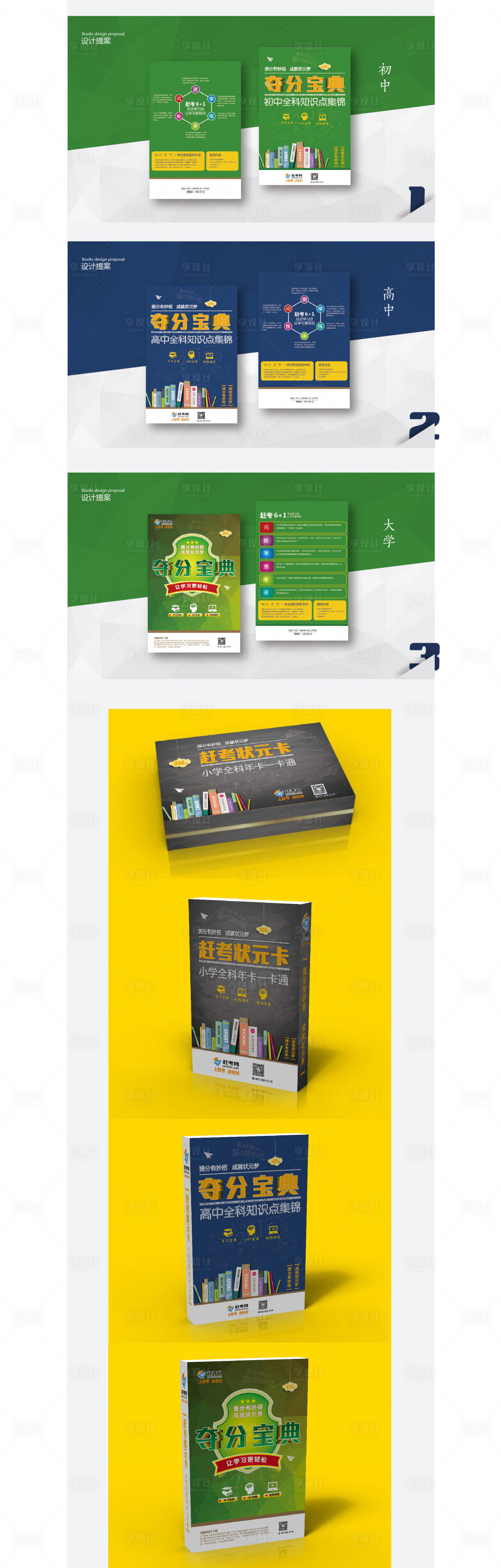 源文件下载【学习资料封面设计】编号：44850007188085995