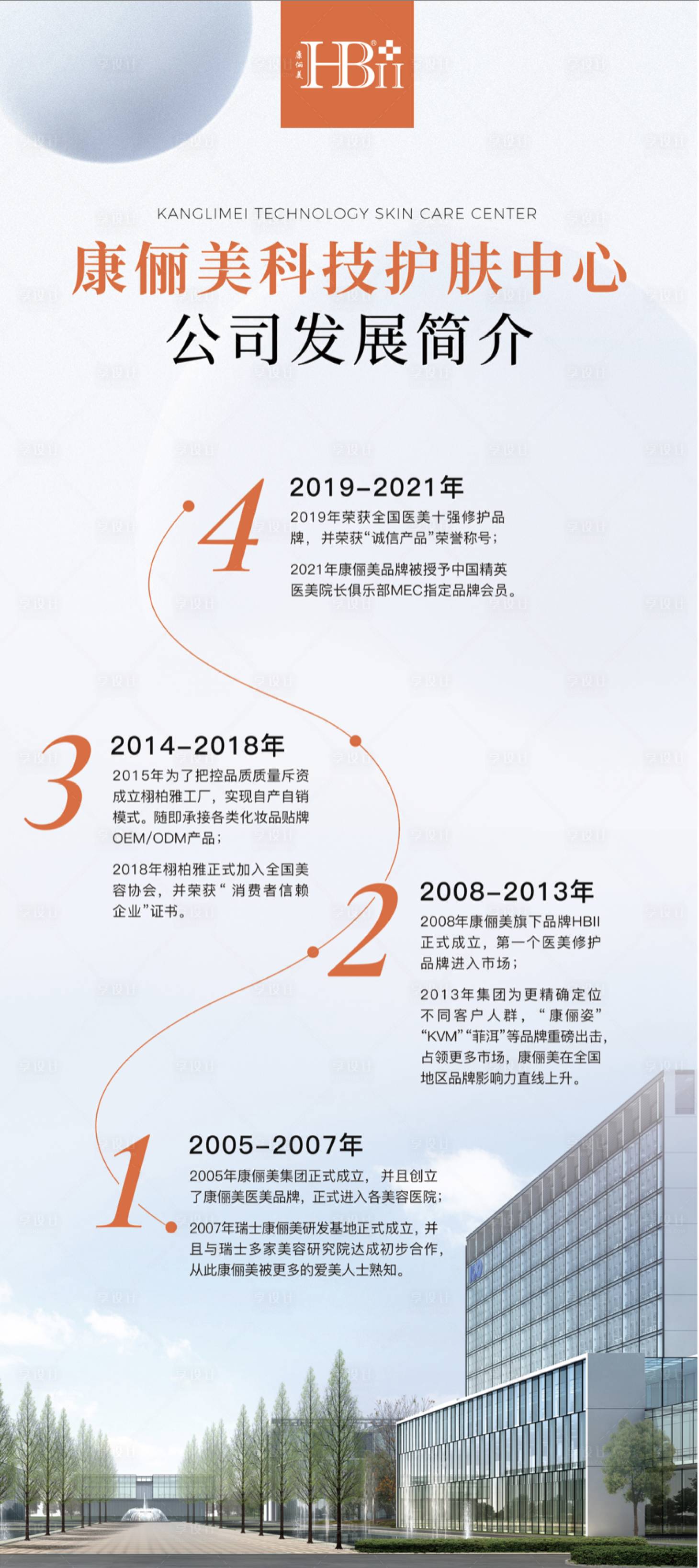 源文件下载【公司简介展架】编号：42760007100776071