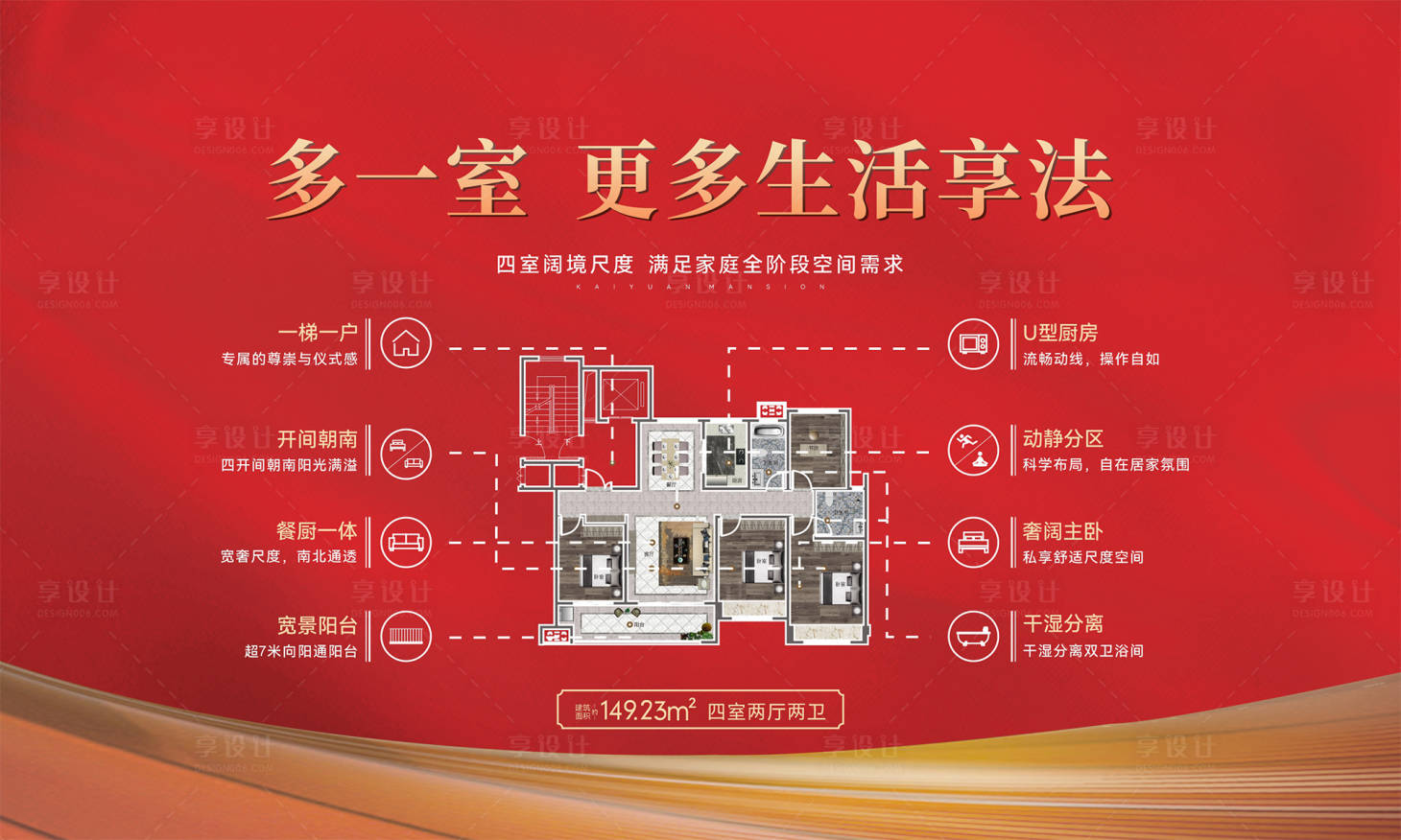 源文件下载【房地产户型解析广告展板】编号：68350007329713582