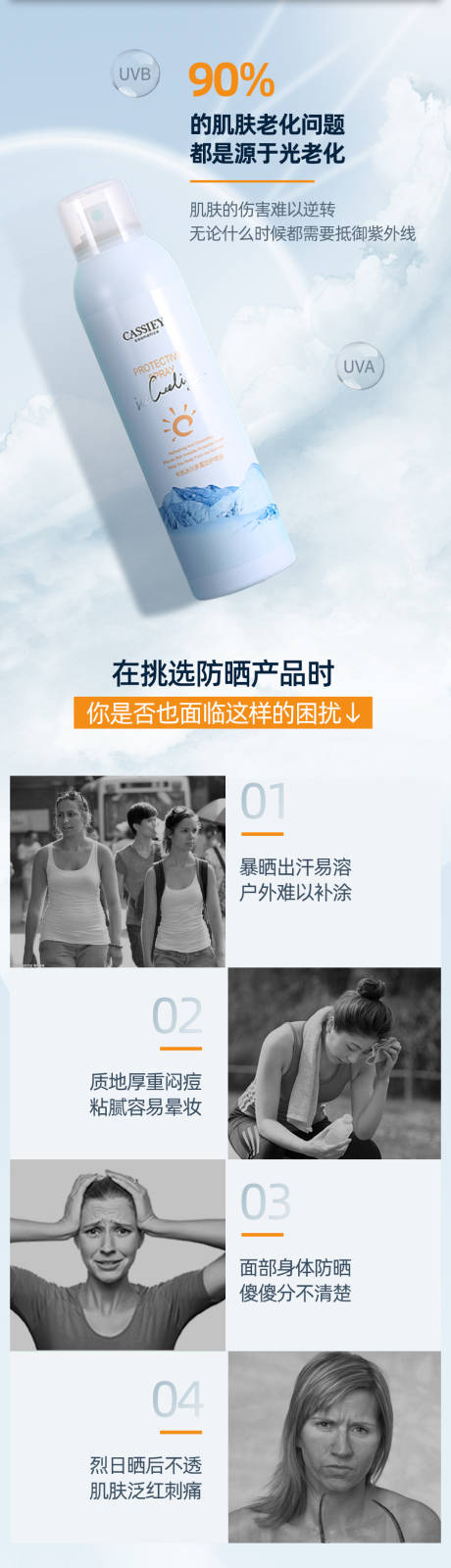源文件下载【防晒喷雾推广长图】编号：34970007349082772