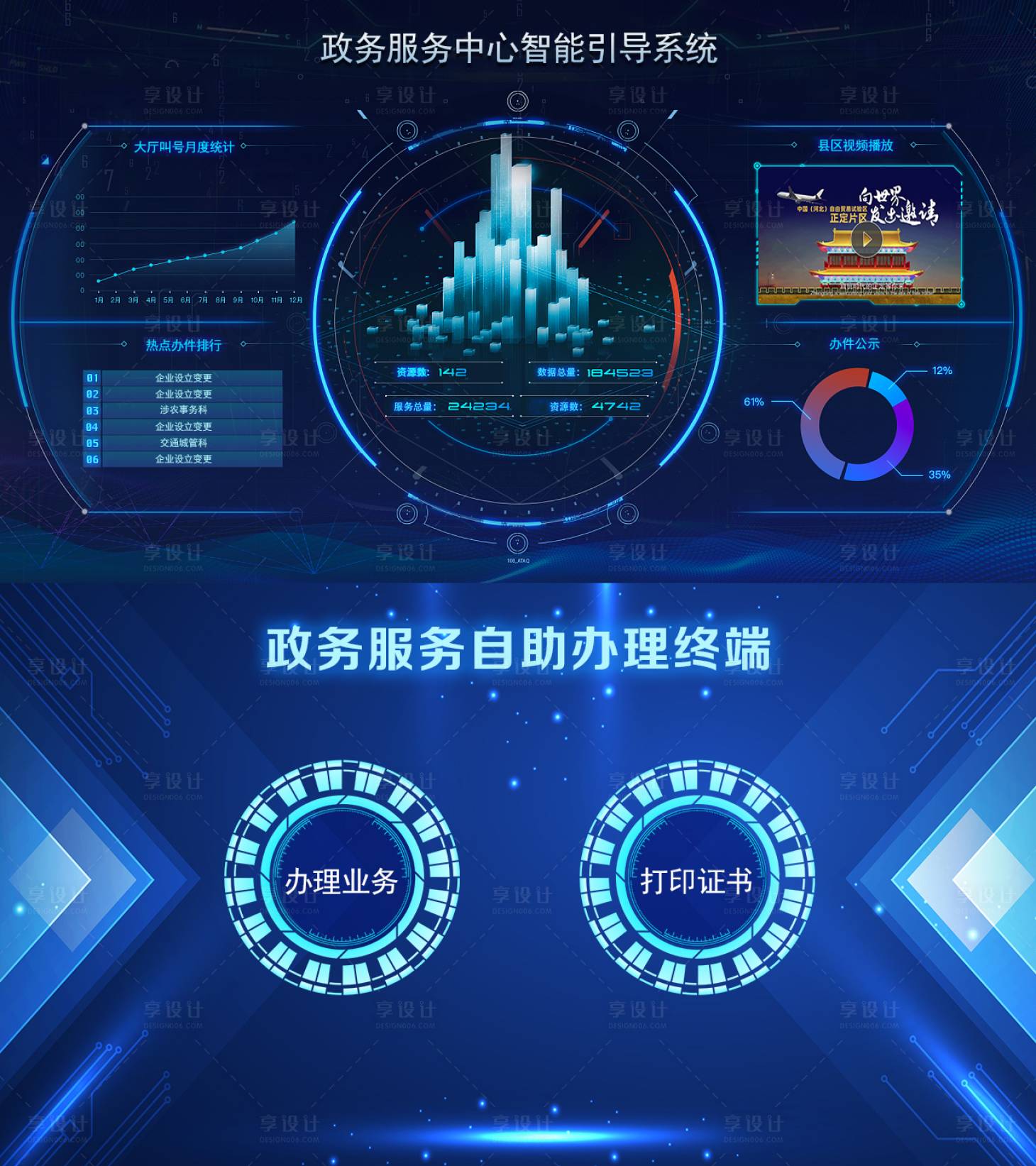 源文件下载【大数据展示界面设计】编号：86930007189944462