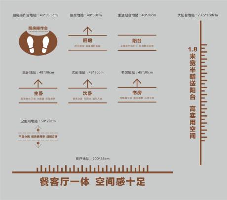源文件下载【房地产样板间地贴】编号：67220007362476001