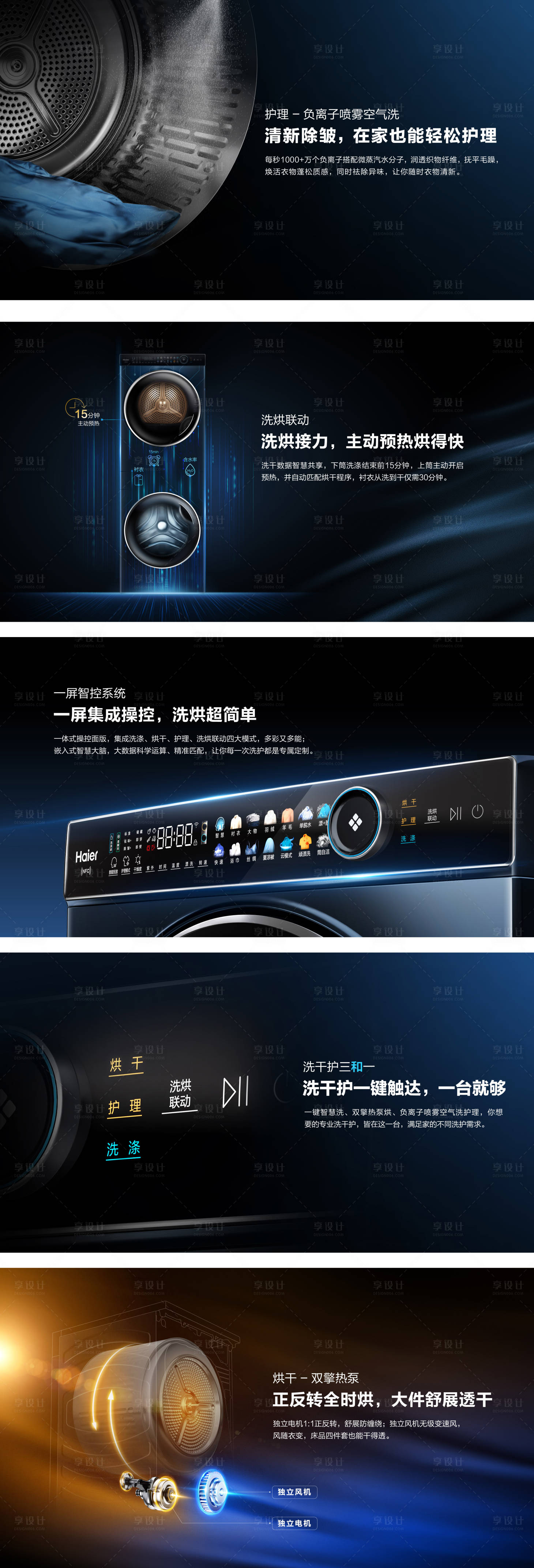 源文件下载【享设计】搜索编号：73410007228893841【洗烘一体机功能介绍系列海报展板】