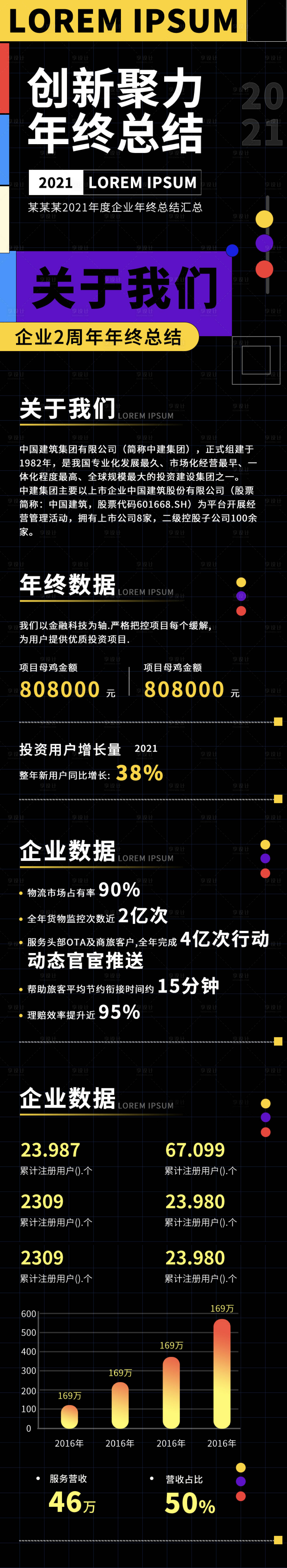 源文件下载【企业公司年终总结长图】编号：60940007245849323