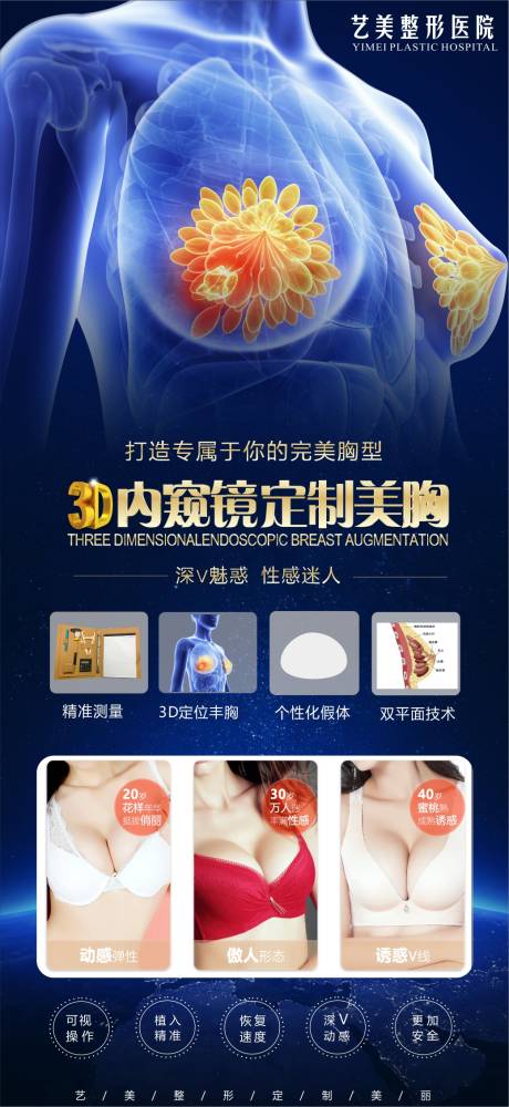 源文件下载【内窥镜隆胸技术海报】编号：15770007106802282