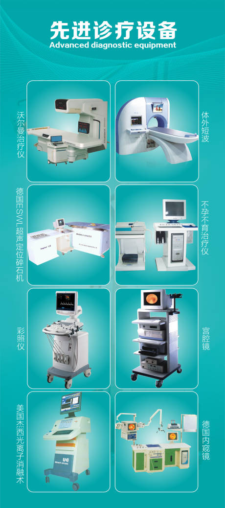 源文件下载【医疗设备产品海报】编号：36530007169549478