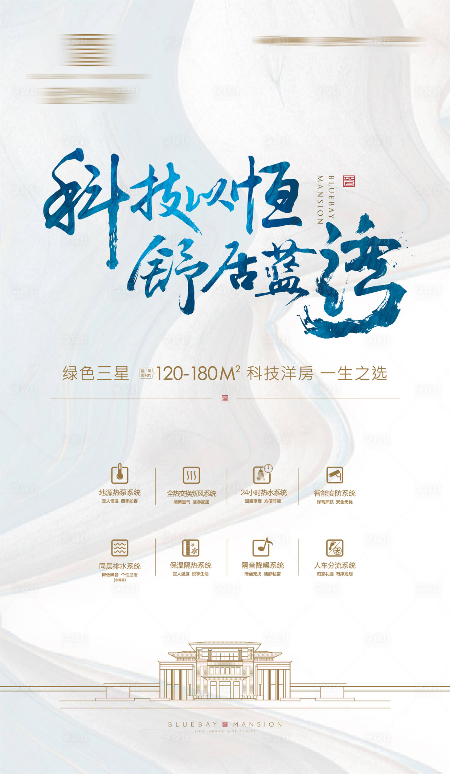 源文件下载【享设计】搜索编号：55510007227084397【地产品推海报】