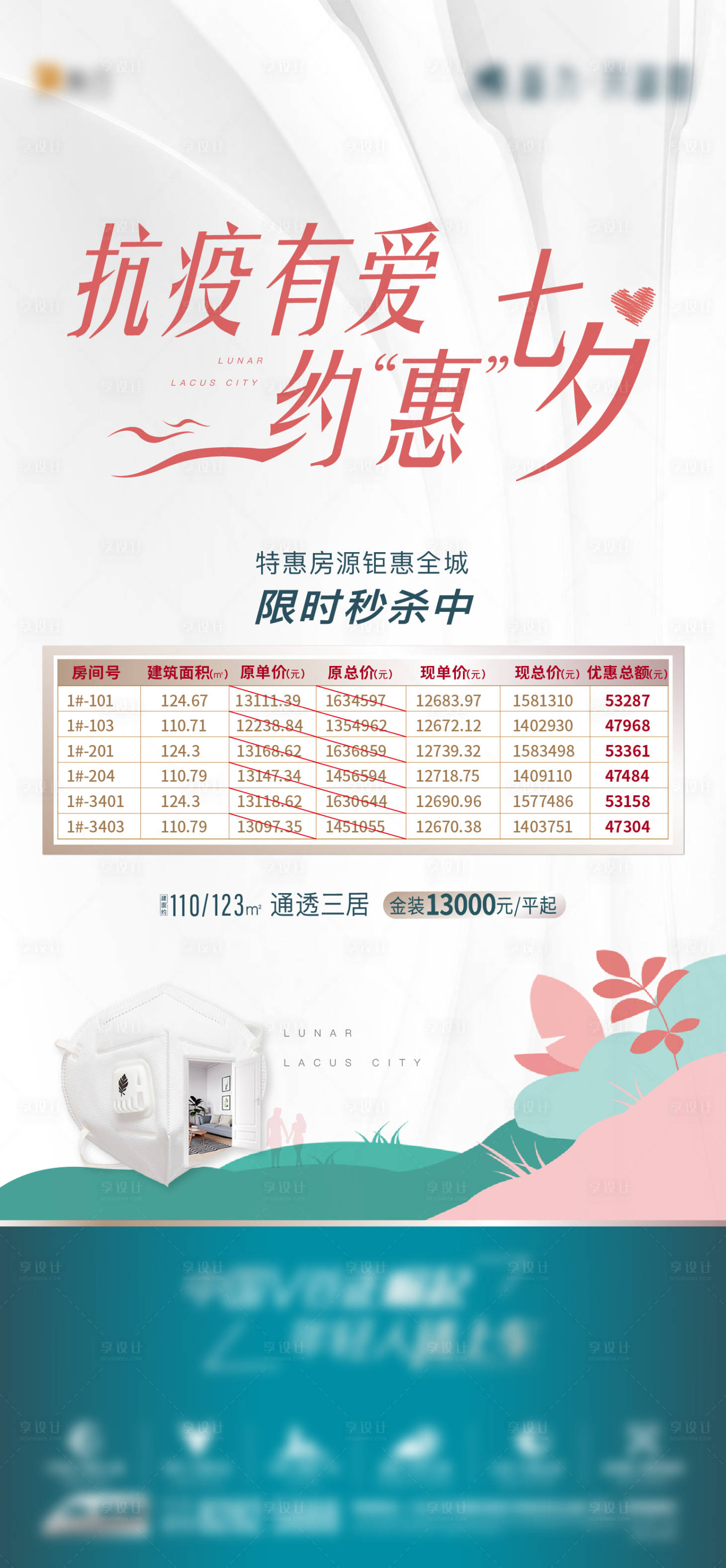 源文件下载【享设计】搜索编号：77240007371215186【抗疫】