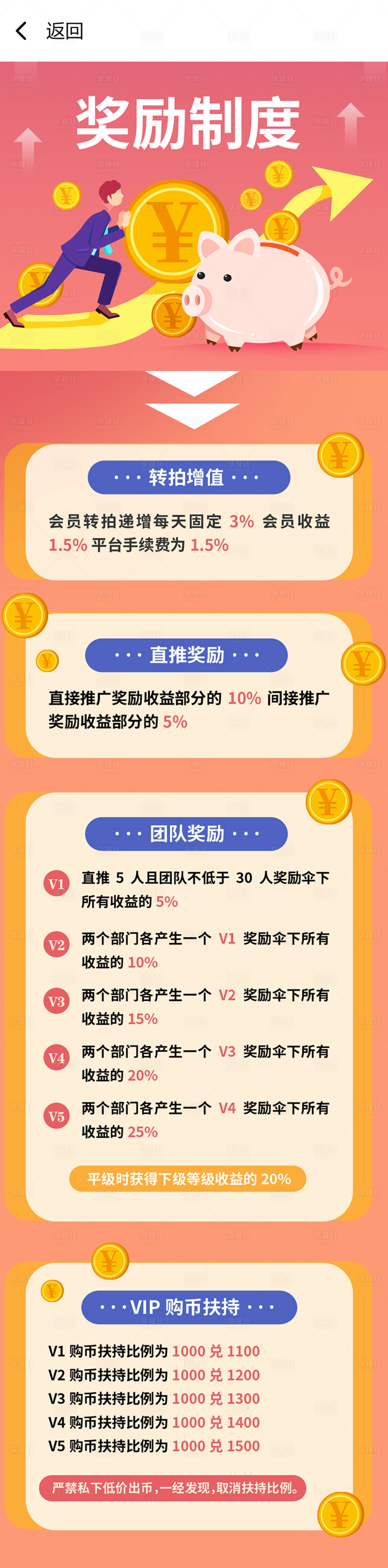 源文件下載【享設(shè)計】搜索編號：80150007409304267【獎勵制度專題頁手機端界面設(shè)計】