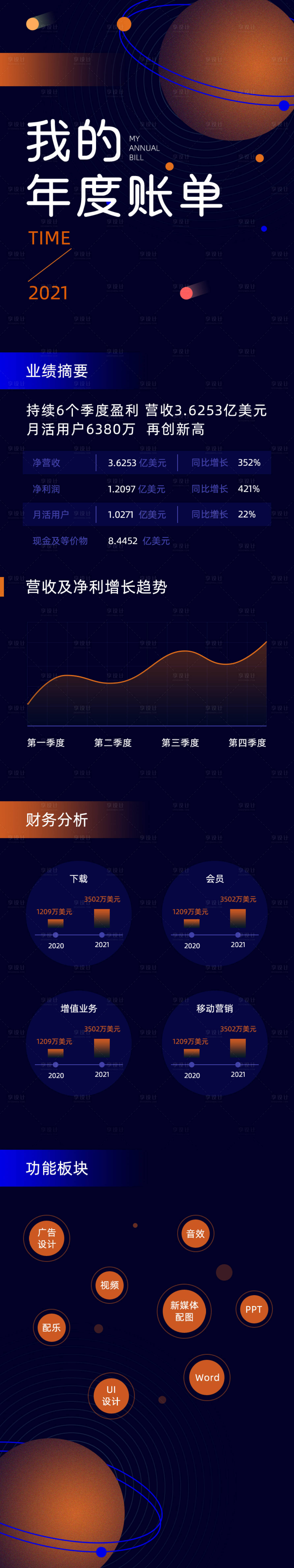 源文件下載【享設計】搜索編號：17810007259843188【星空創意年度總結數據大盤點h5長圖】