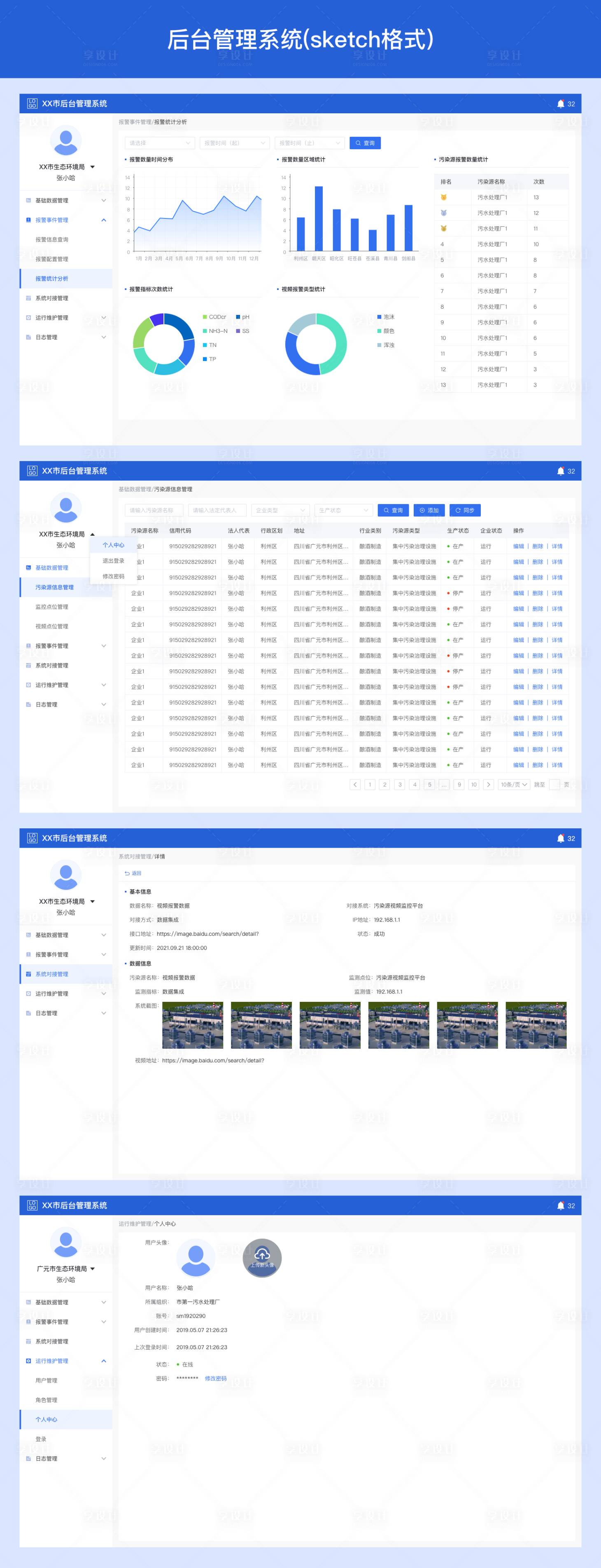 源文件下载【享设计】搜索编号：33790007395334204【B端系统后台页面 】