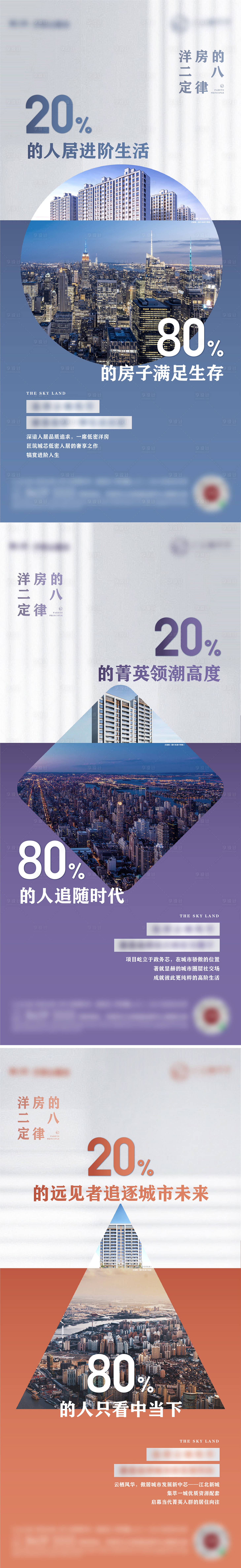 源文件下载【享设计】搜索编号：15060007335469044【洋房价值】