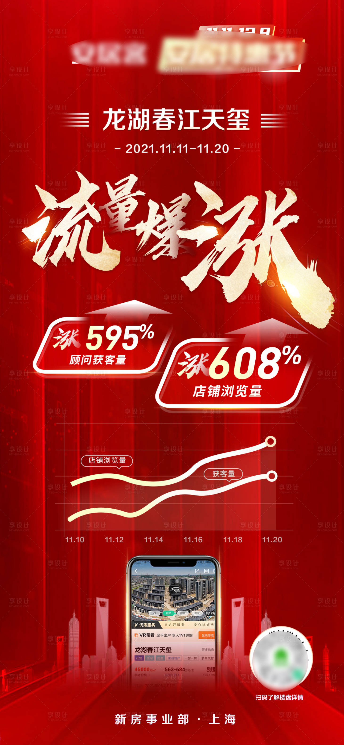 源文件下載【享設計】搜索編號：51050007350491284【地產流量數據海報】