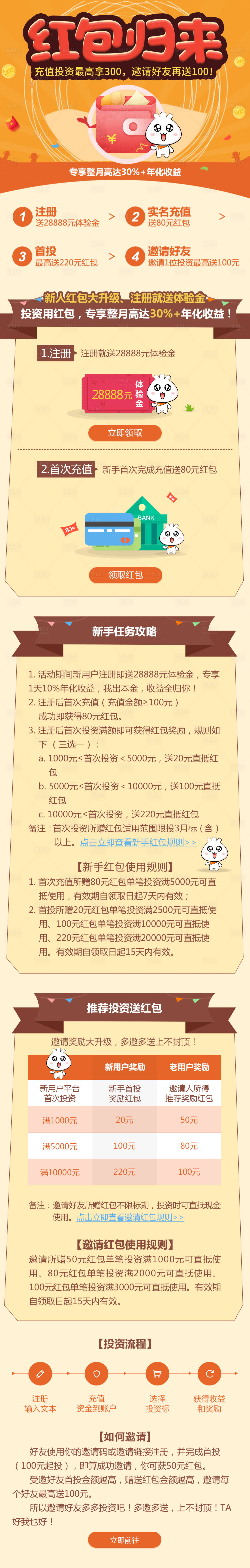 源文件下載【享設計】搜索編號：63480007358107809【金融理財領紅包獎勵長圖專題設計】