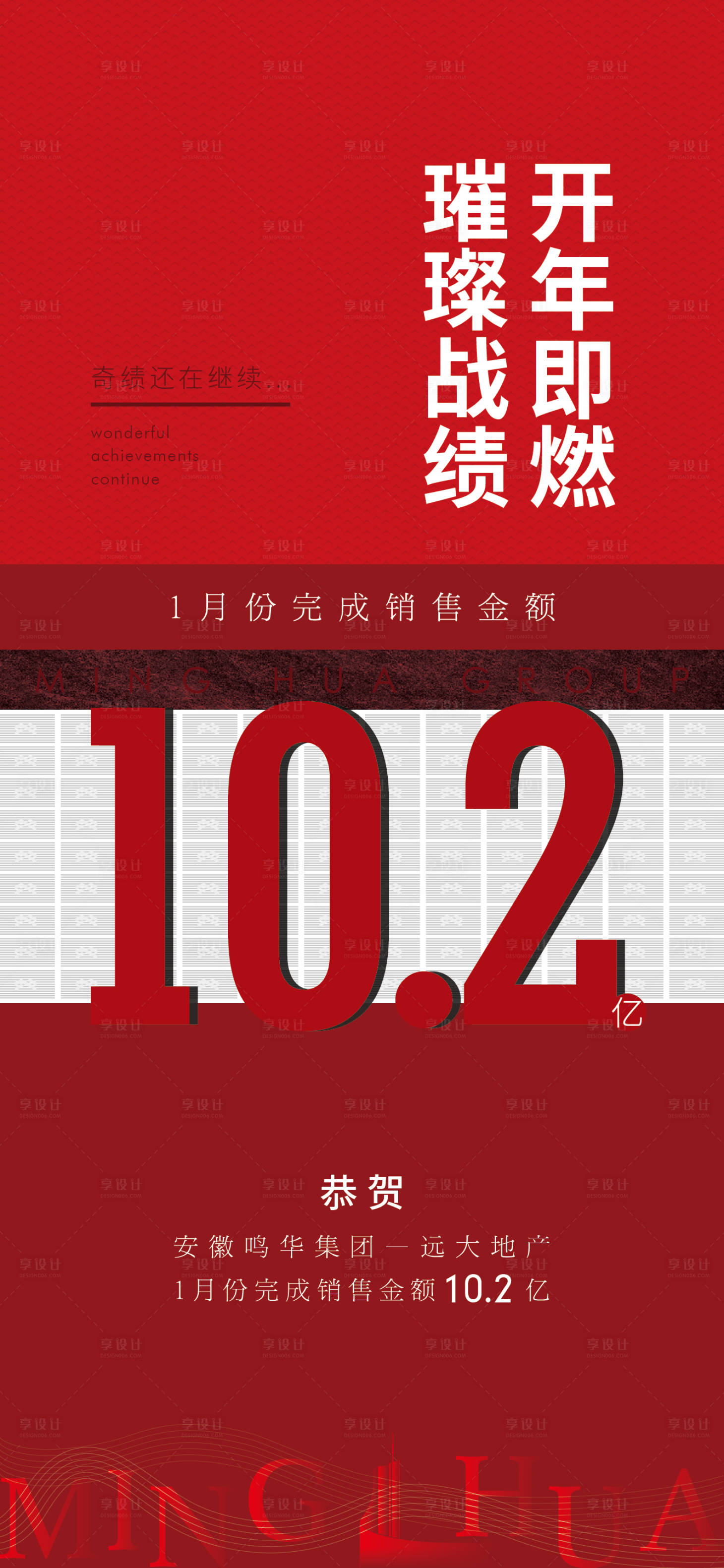 源文件下載【享設計】搜索編號：22810007193549766【地產熱銷展報】