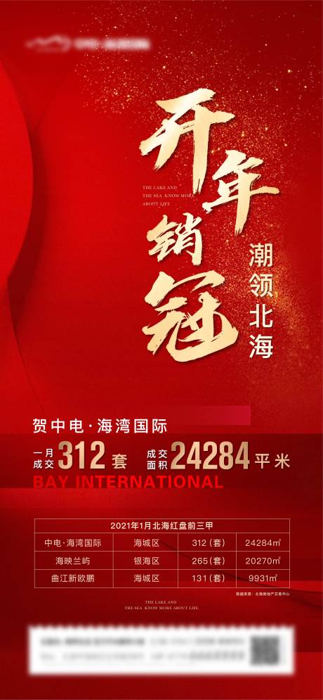 源文件下載【熱銷人氣海報】編號：32650007205036040