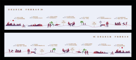 源文件下载【围挡通道公园  】编号：37770007150533705