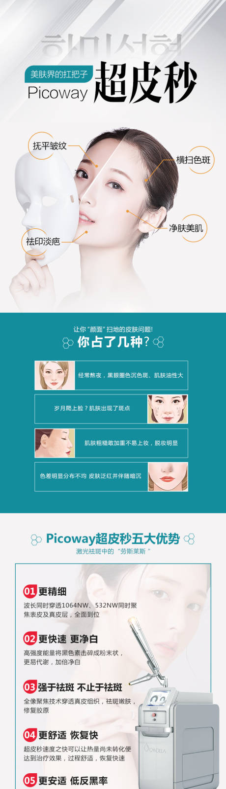 源文件下载【医美超皮秒祛斑功能介绍详情】编号：25990007093007967
