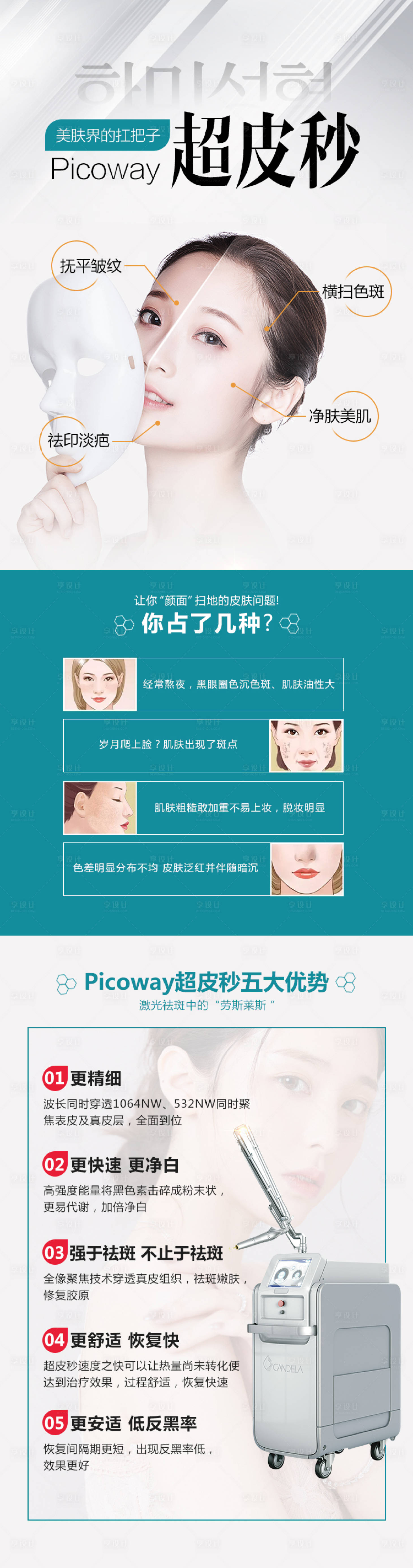 源文件下載【享設計】搜索編號：25990007093007967【醫美超皮秒祛斑功能介紹詳情】