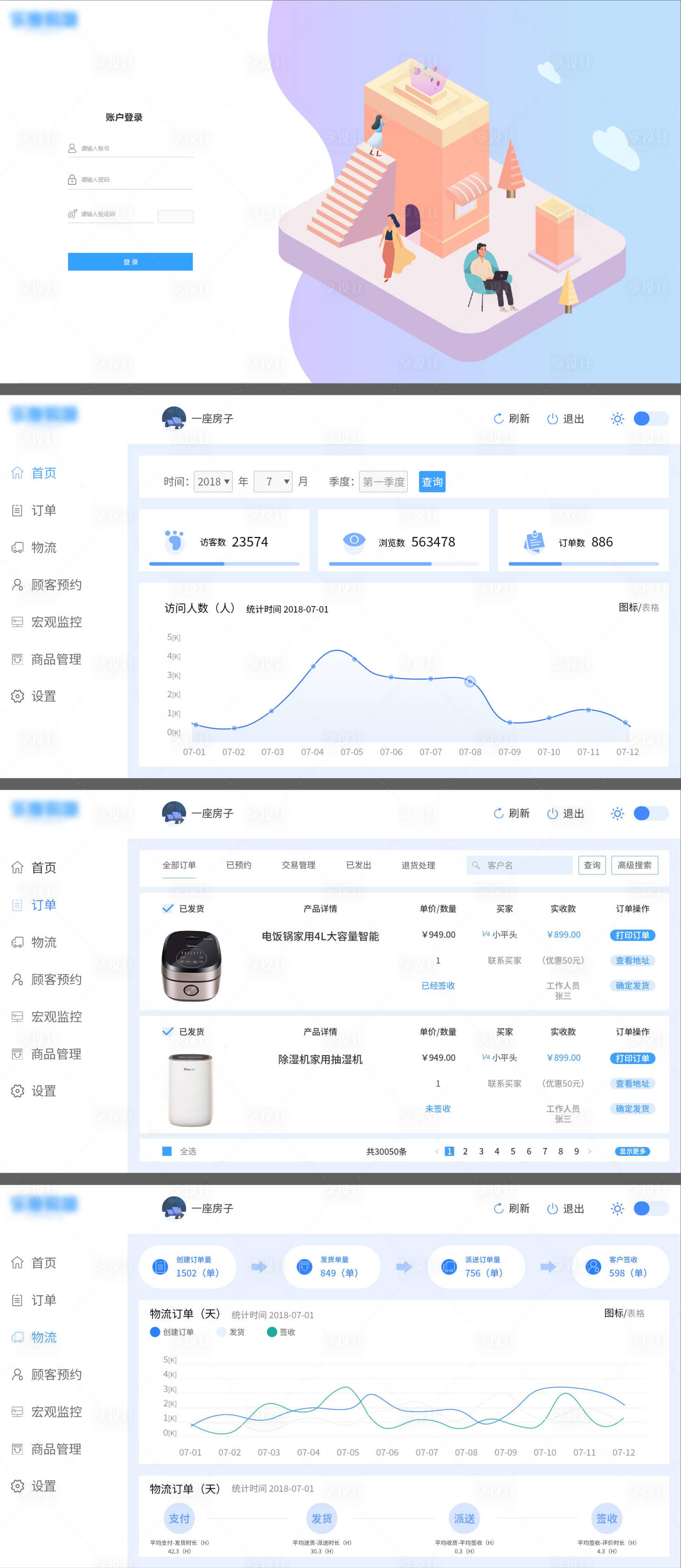 源文件下载【购物后台管理系统】编号：44080007181747856
