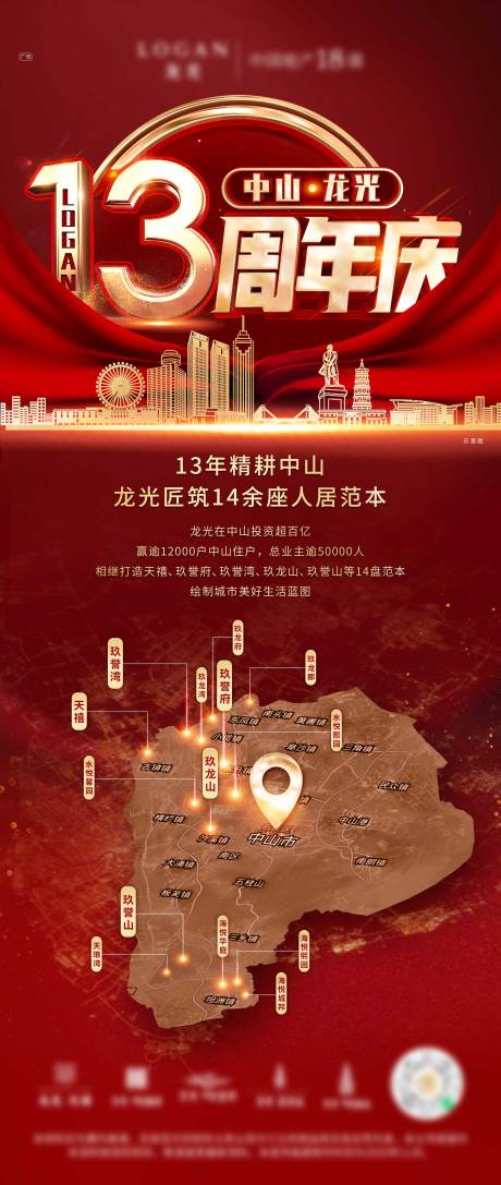 源文件下载【地产红色城市周年庆海报】编号：51570007326783027