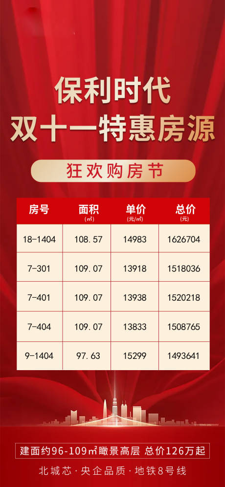 源文件下載【地產雙十一促銷海報】編號：36440007096794485