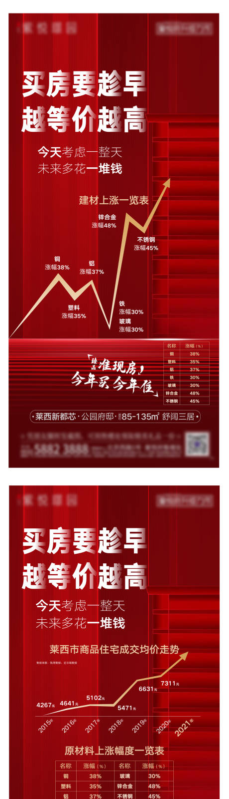 编号：20211112101825934【享设计】源文件下载-地产涨价系列海报