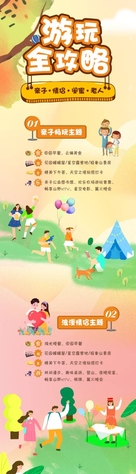 源文件下载【游玩攻略卡通长图海报】编号：78750007111787673